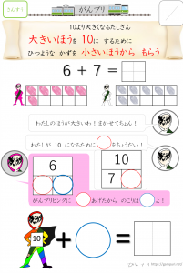 繰り上がり足し算