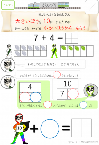 繰り上がり足し算プリント