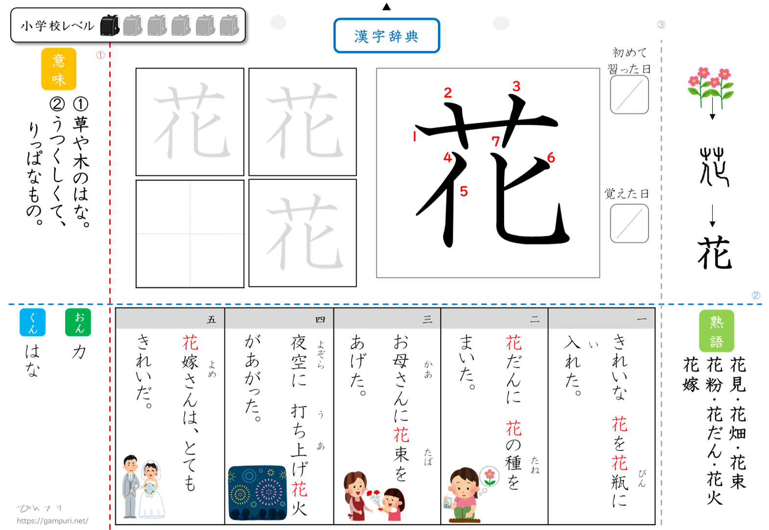 漢字ドリル,漢字プリント,花　成立ち