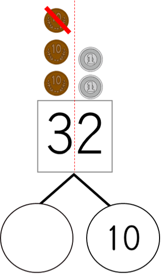 １０と何に分かれる がんプリ