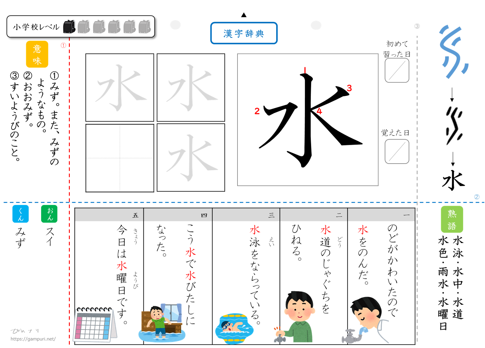 漢字ドリル,漢字プリント,水　成立ち