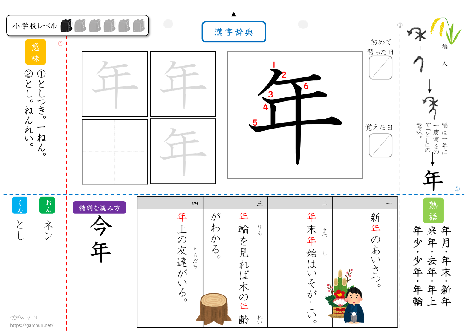 漢字ドリル,漢字プリント,年　成立ち