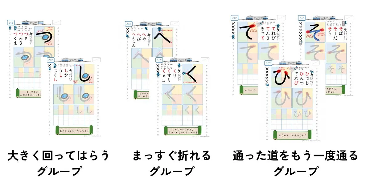つ、しは、大きく回ってはらうグループ、へ、くはまっすぐ折れるグループ、て、ひ、そは通った道をもう一度通るグループなど、ひらがなの形によって書く順番を構成している