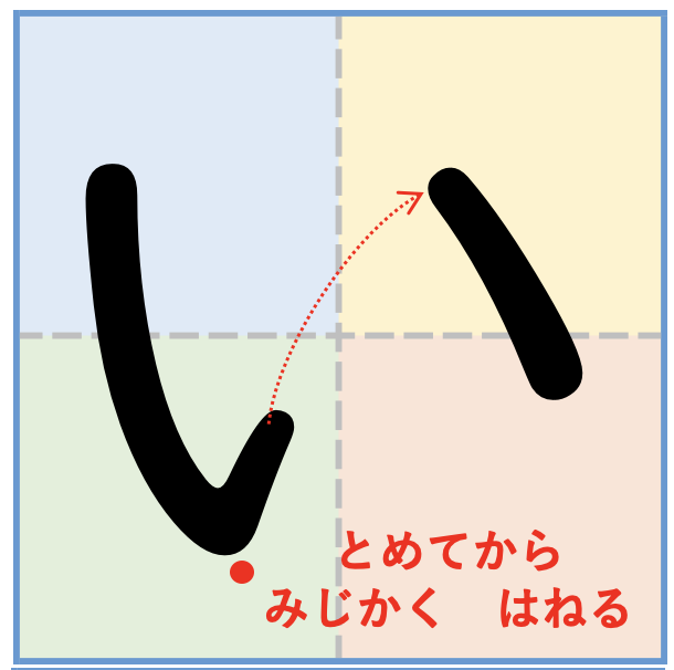 ひらがな「い」をきれいに書くコツ