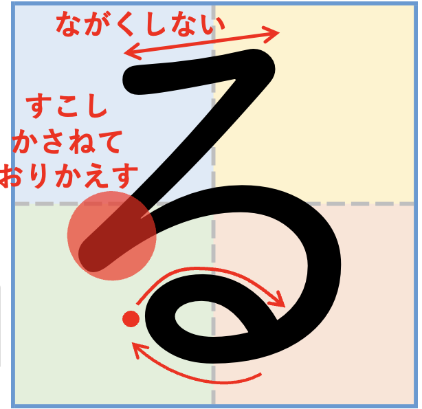 ひらがな「る」をきれいに書くコツ