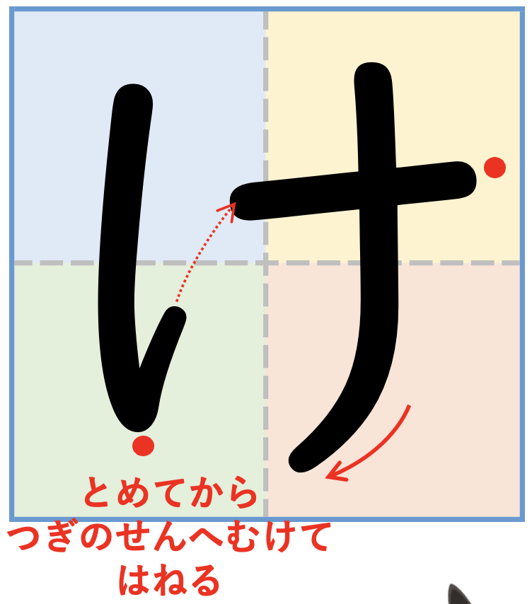 ひらがな「け」のコツ