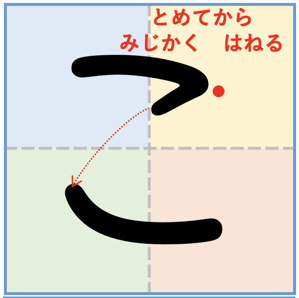 ひらがなの「こ」を正しく書くコツ