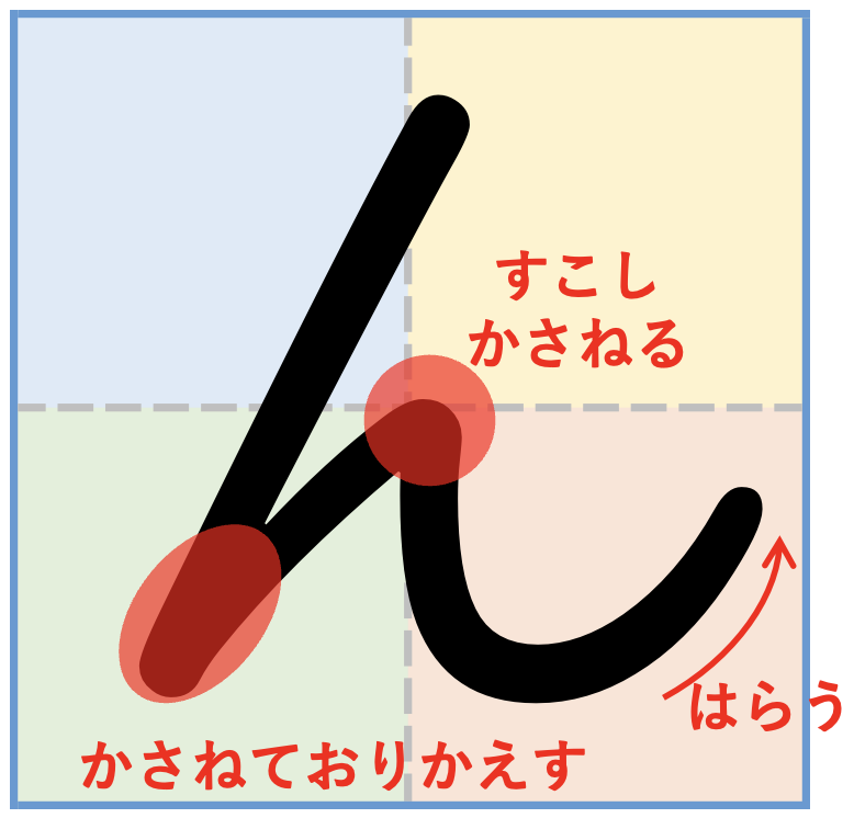 ひらがな「ん」をきれいに書くコツ
