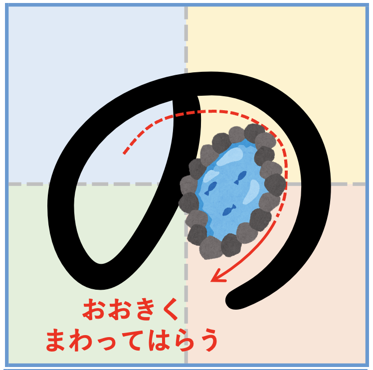 ひらがな「の」をきれいに書くコツ