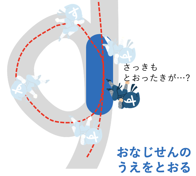 同じ線の上を通っている忍者のイラスト
