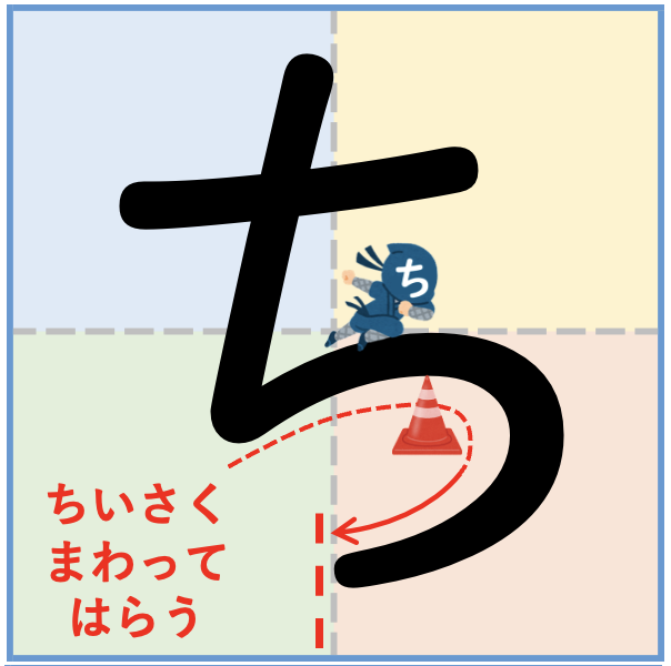 ひらがな「ち」の書き方のコツ