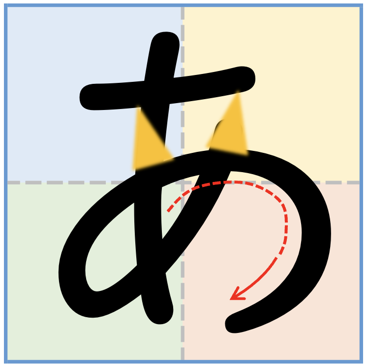 ひらがな「あ」をきれいに書くコツ