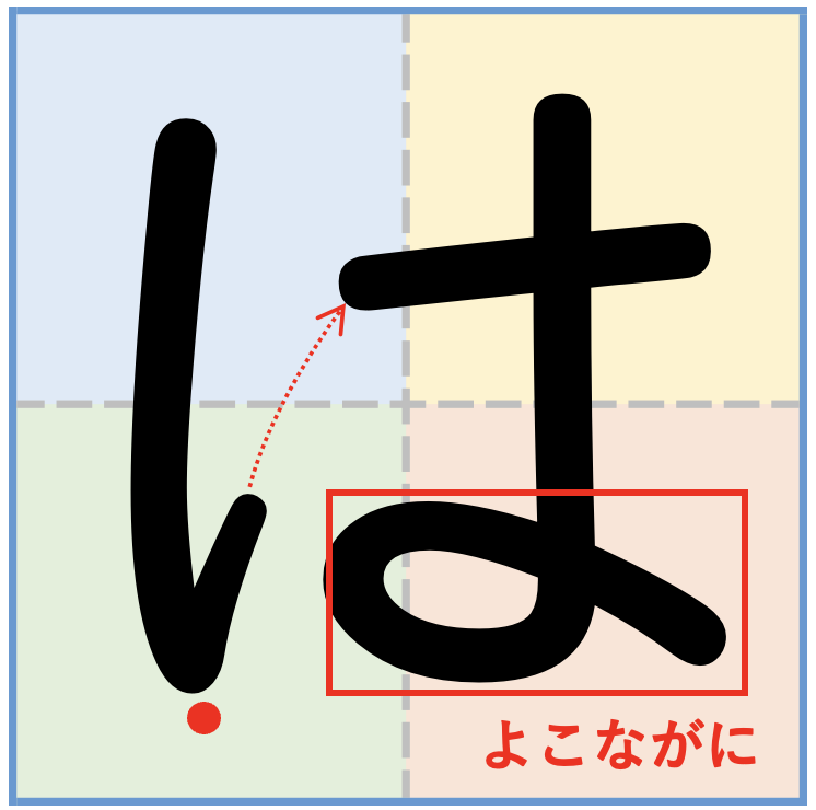 ひらがな「は」をきれいに書くコツ
