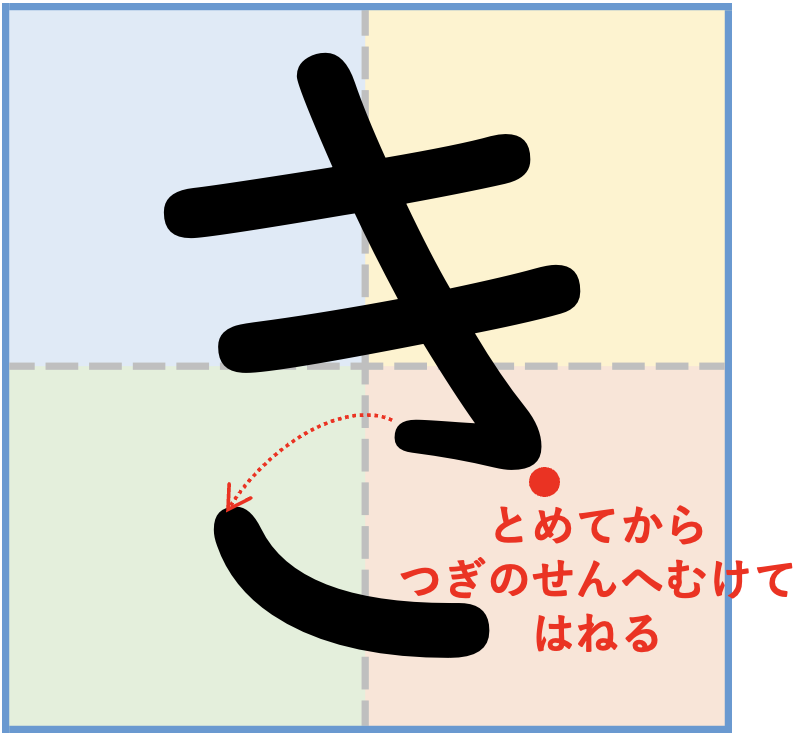 ひらがな「き」をきれいに書くコツ