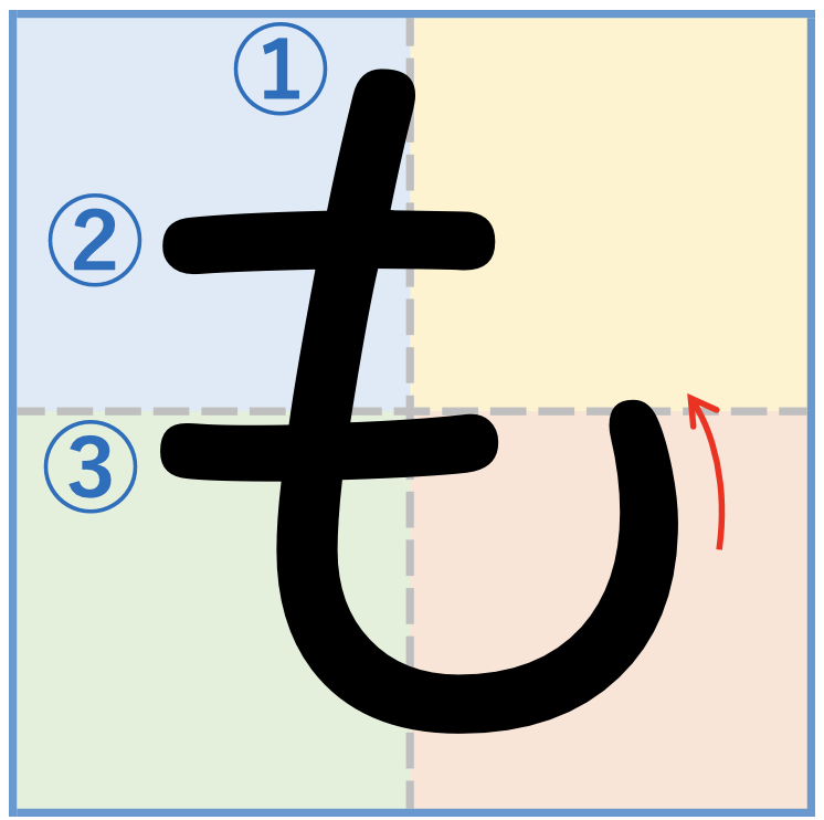 ひらがな「も」をきれいに書くコツ