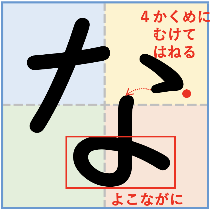 ひらがな「な」をきれいに書くコツ