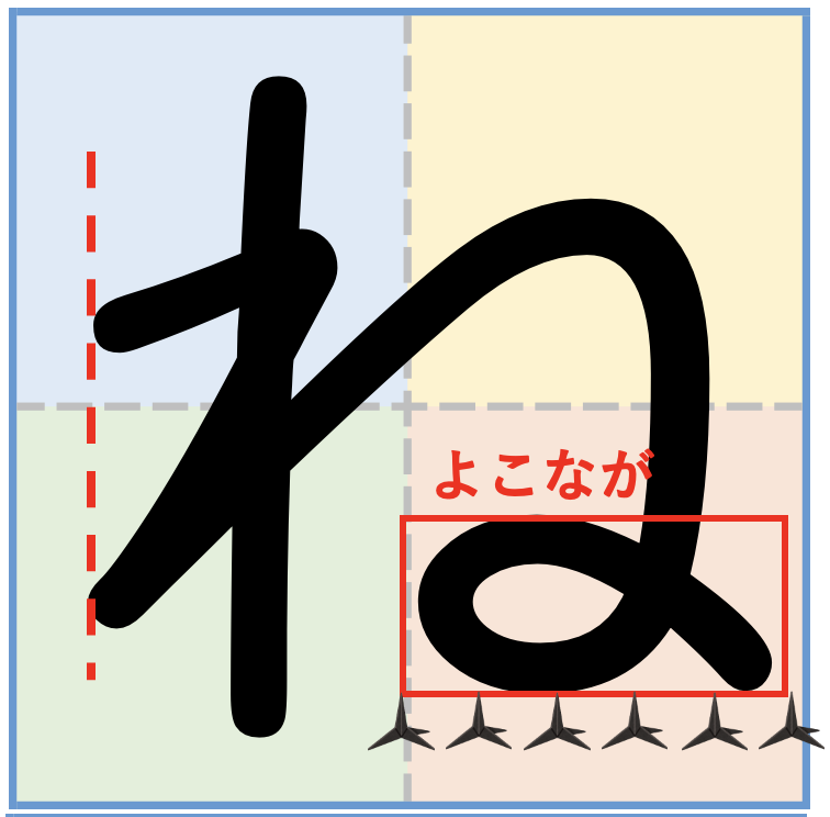 ひらがな「ね」をきれいに書くコツ
