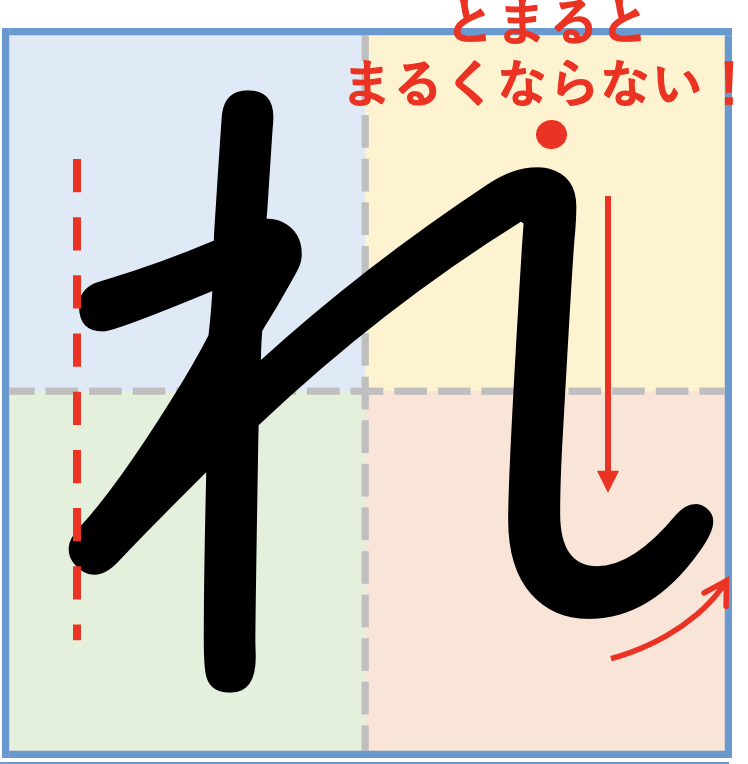 ひらがな「れ」をきれいに書くコツ