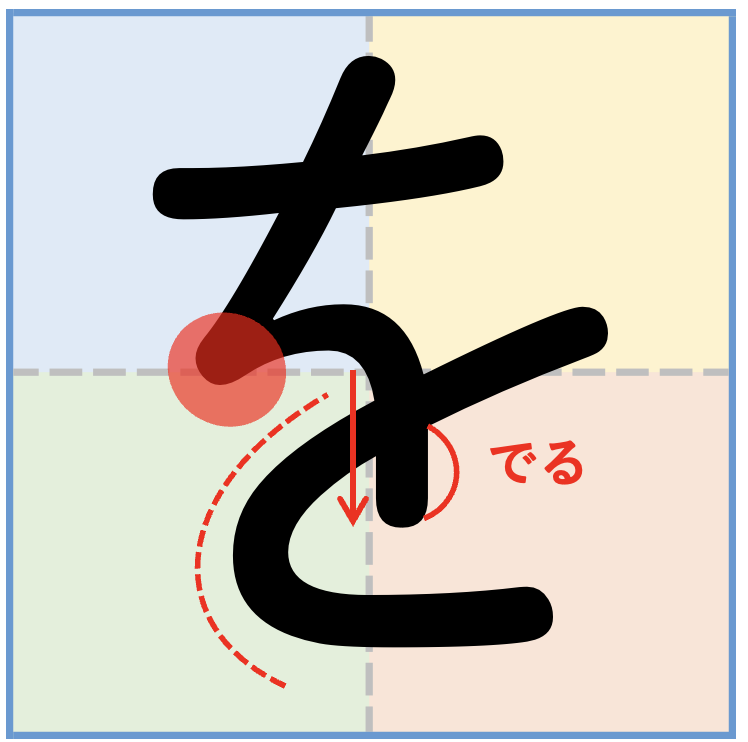 ひらがな「を」をきれいに書くコツ