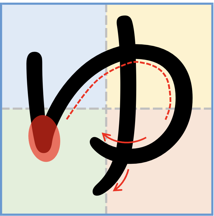 ひらがな「ゆ」をきれいに書くコツ