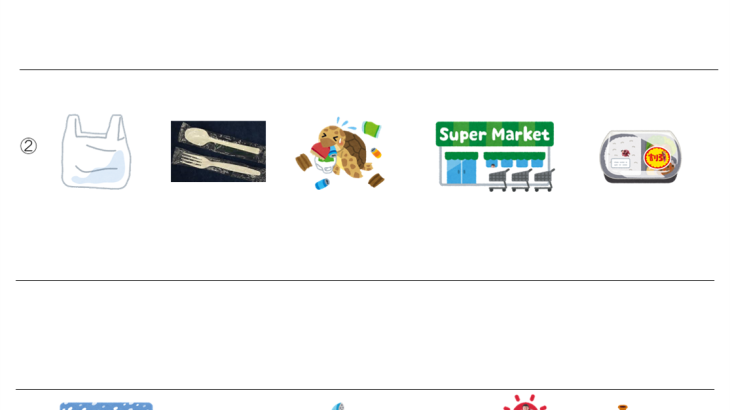 は へ を の使い方 がんプリ